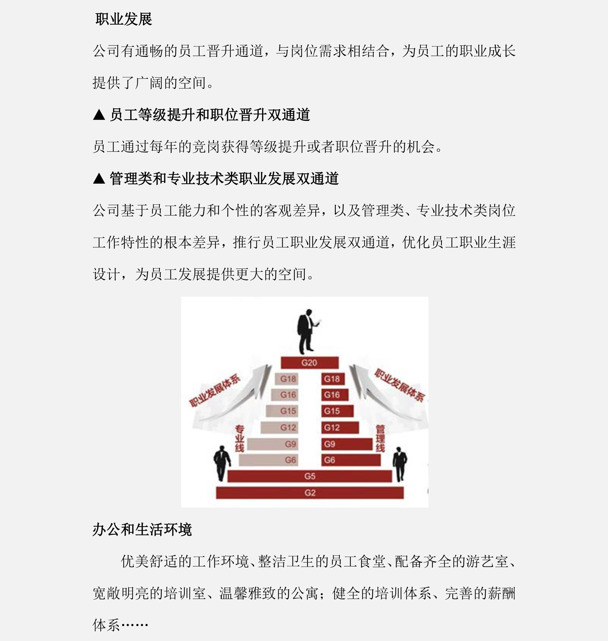 員工發(fā)展(圖1)